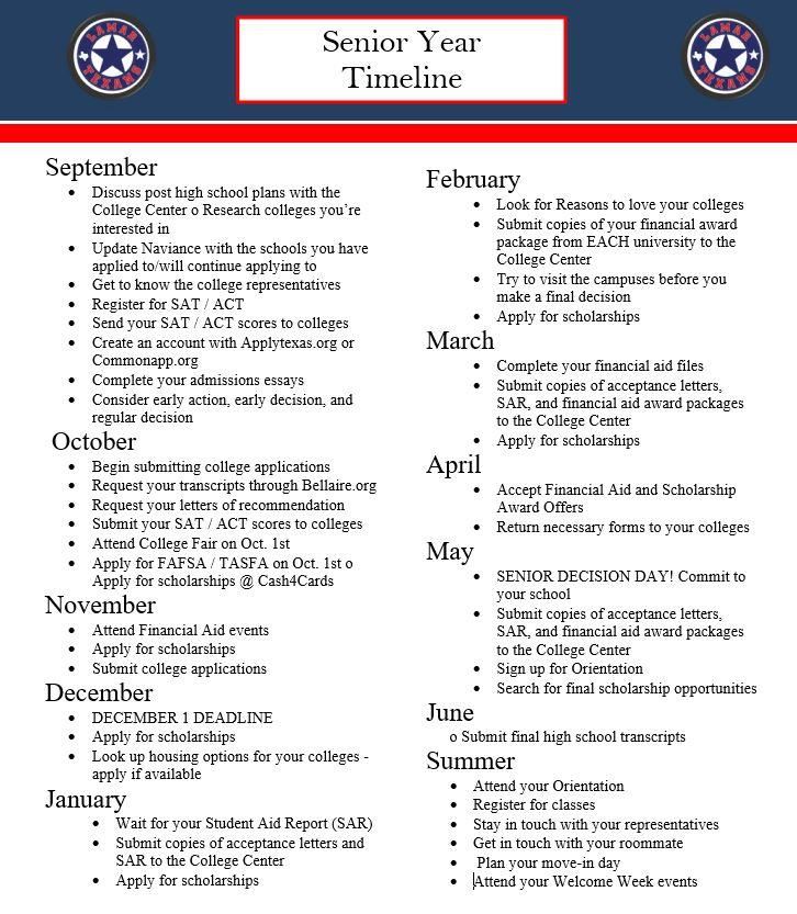 Senior Timeline 